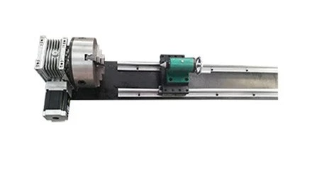 Rotary axis Rotary axis